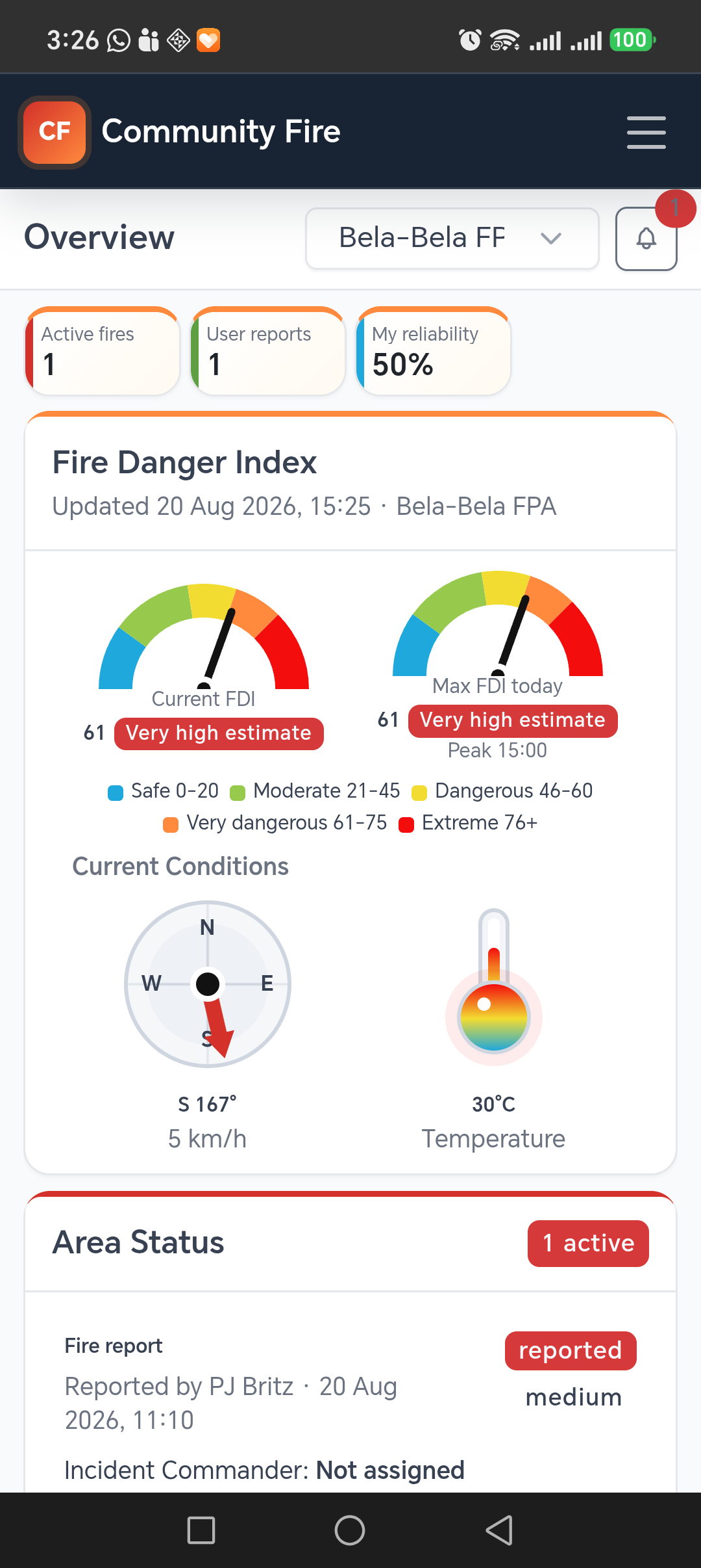 Community Fire mobile app showing the Bela-Bela FPA overview, fire danger and current conditions